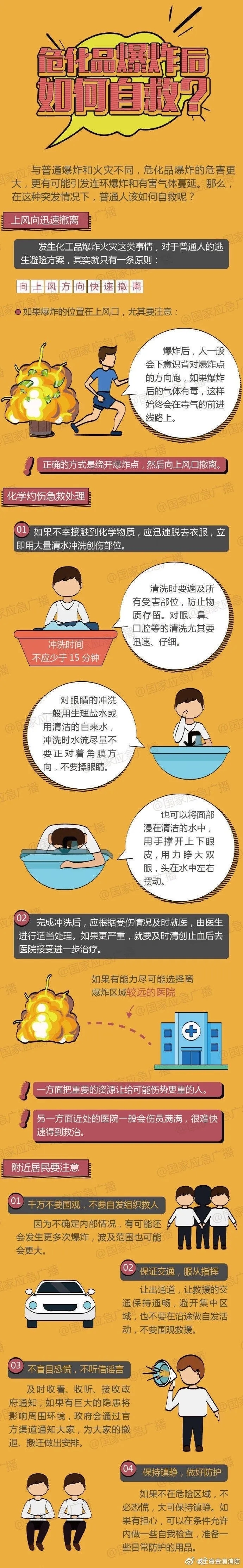 学会危化品泄露应急处置，掌握自救方法.jpg