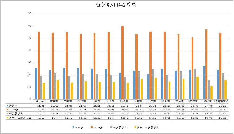 人口普查4-2.jpg