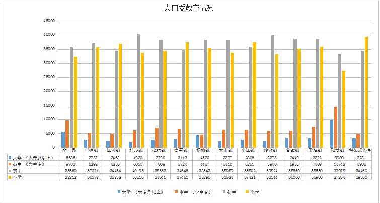 人口普查5.jpg