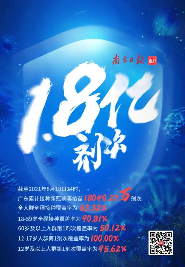 自动转存图片