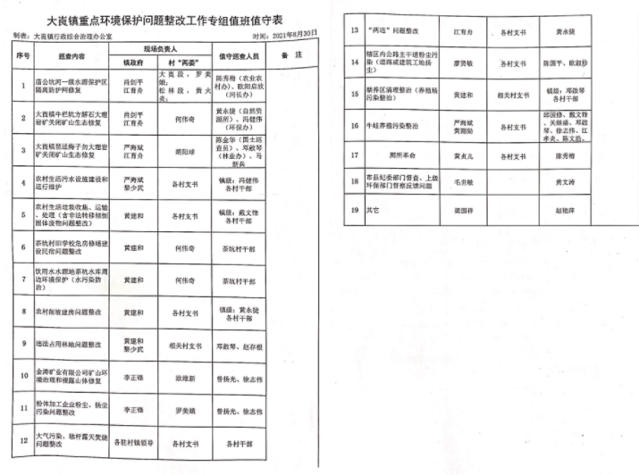 政务微信截图_16303757056365.png