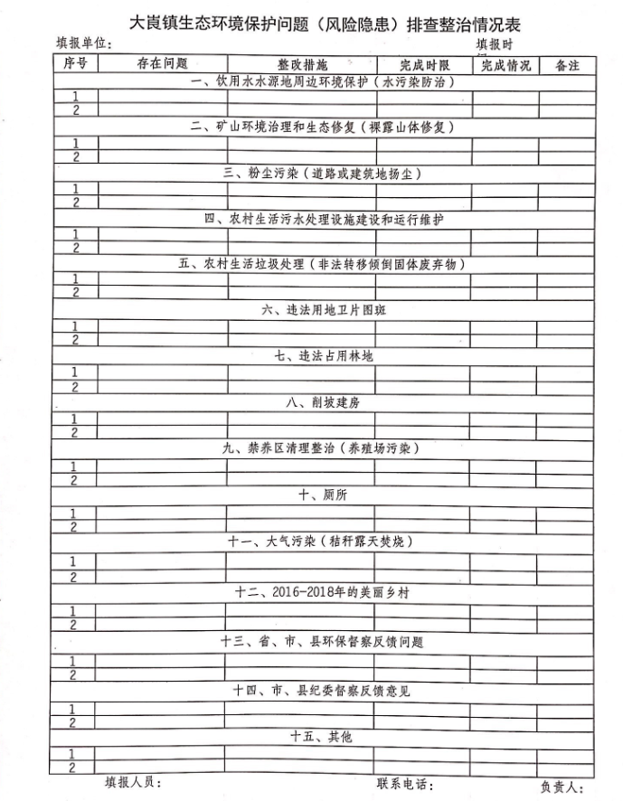 政务微信截图_1630375729251.png