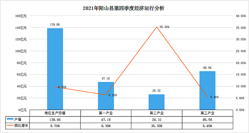 政务微信截图_16467915512285.jpg