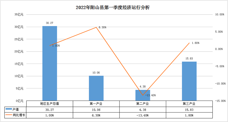 政务微信截图_16547669804542.png