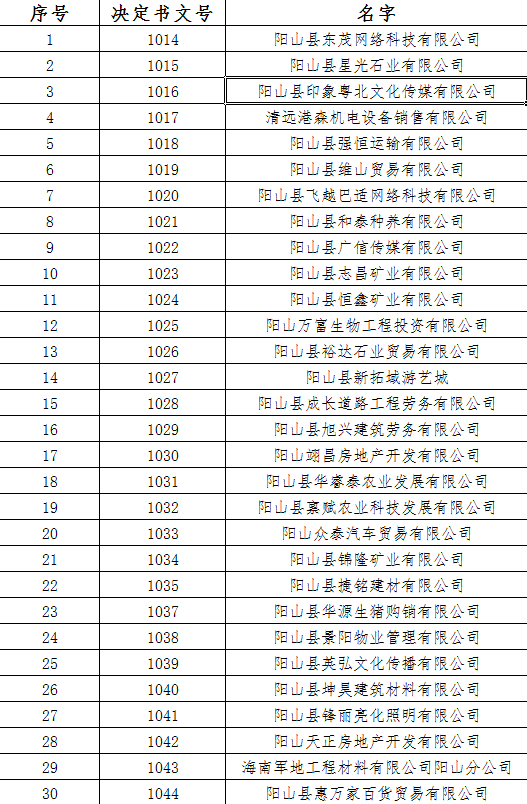 文号列表1.png