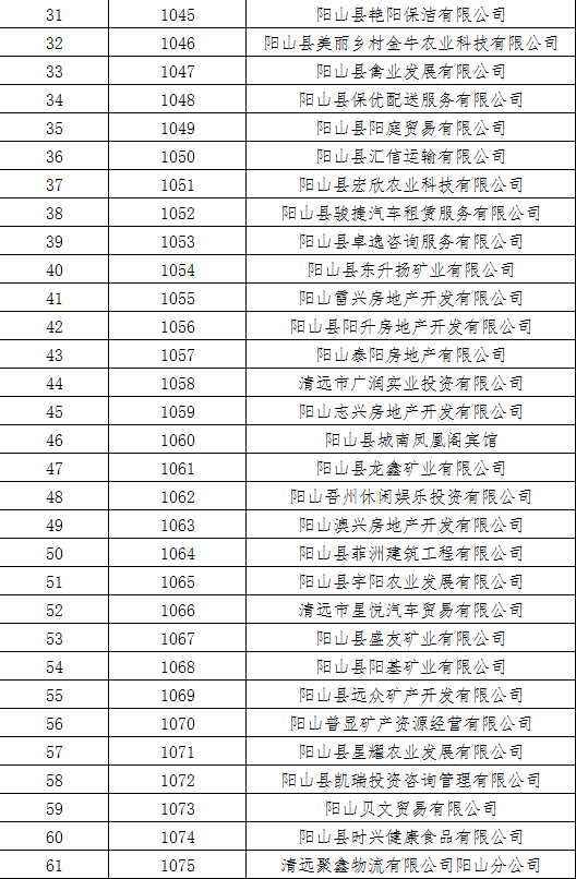 文号列表2.png