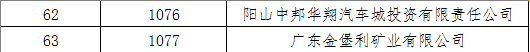 文号列表3.png