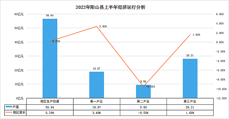 政务微信截图_16600981469730.png