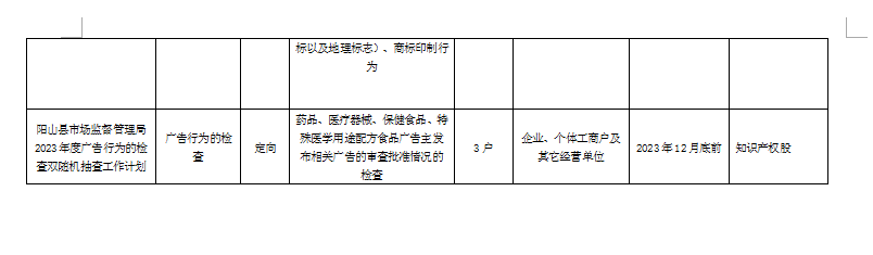 政务微信截图_16792815575108.png