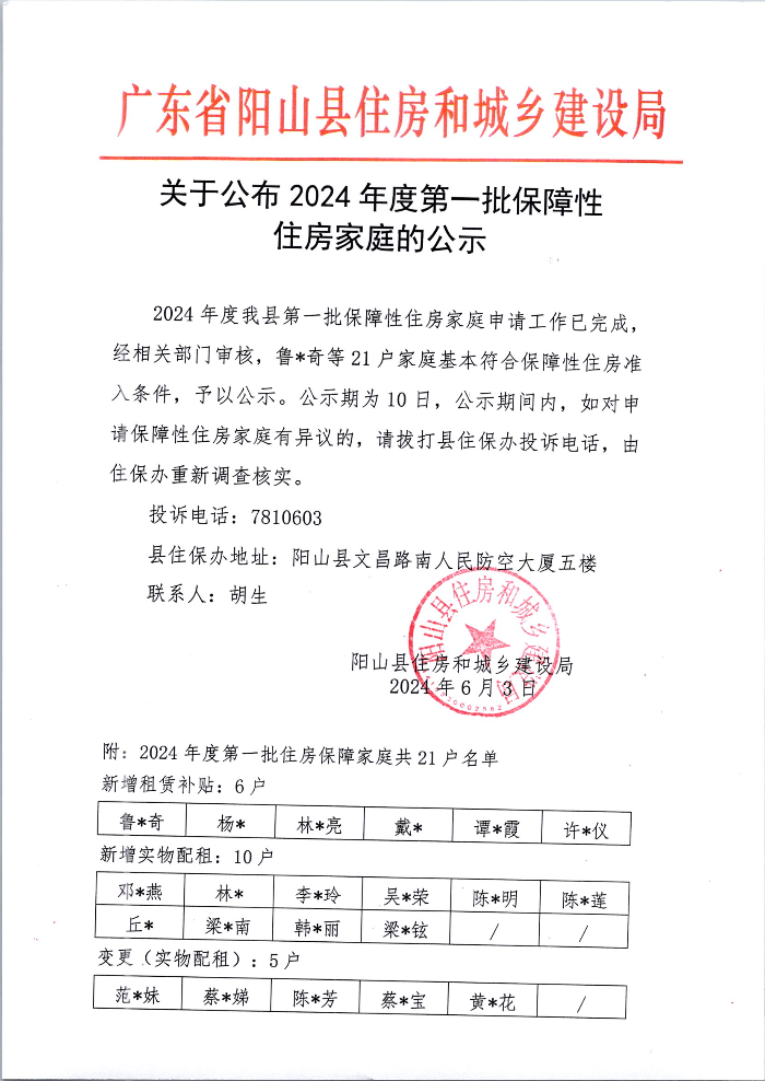 关于公布2024年度第一批保障性住房家庭的公示(星号图).jpg