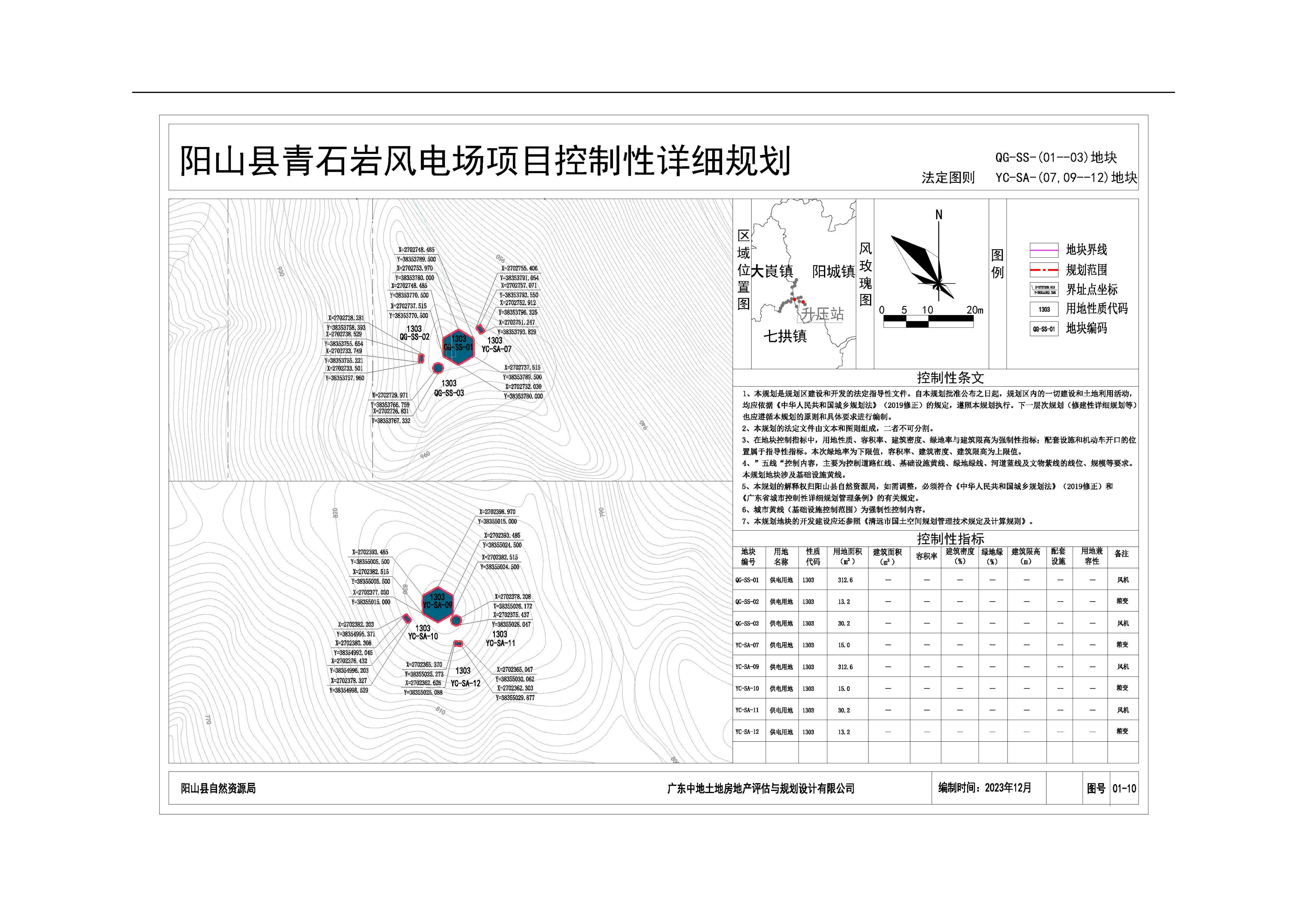 《阳山县青石岩风电场项目控制性详细规划》批后公告_11.jpg