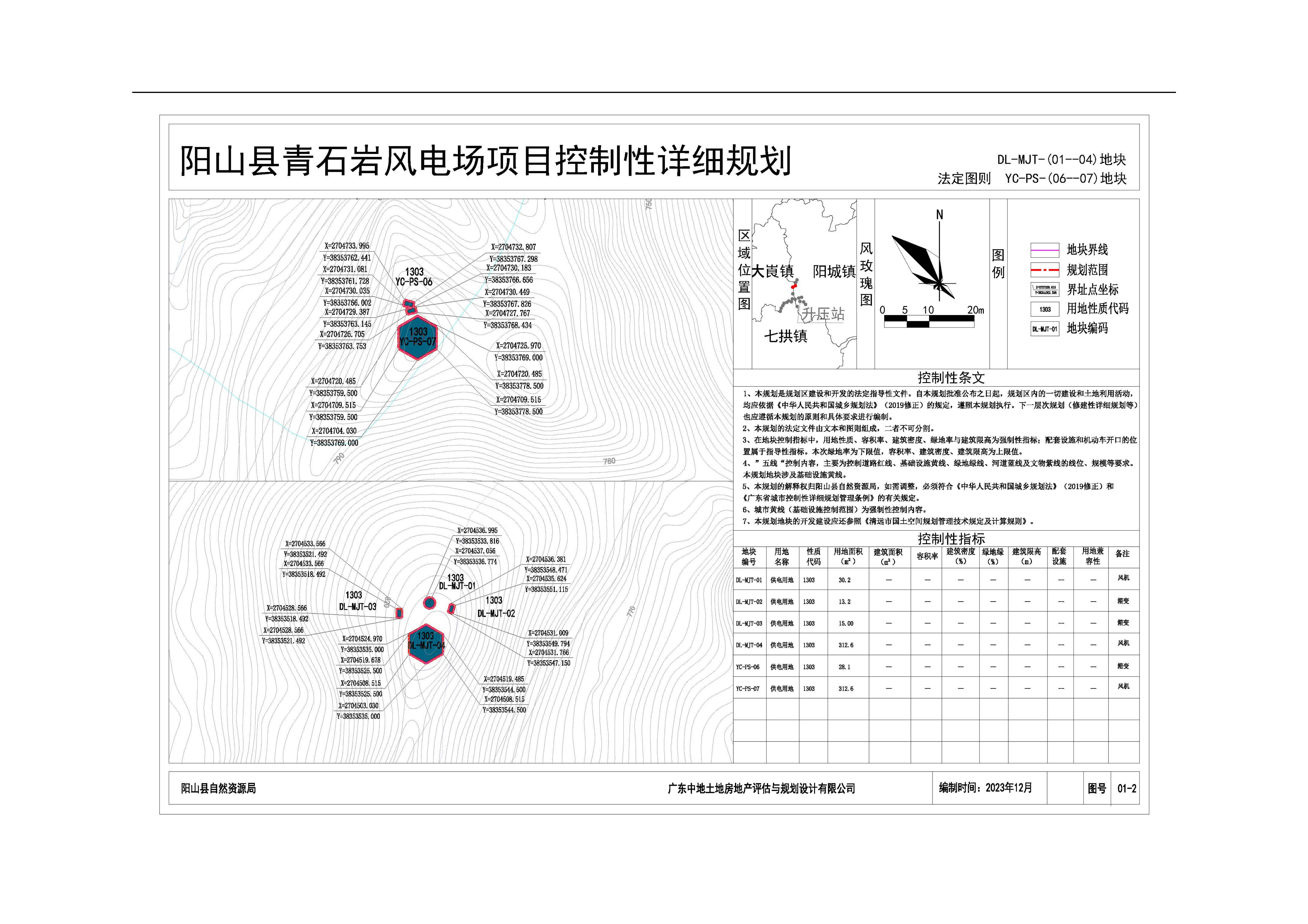 《阳山县青石岩风电场项目控制性详细规划》批后公告_03.jpg