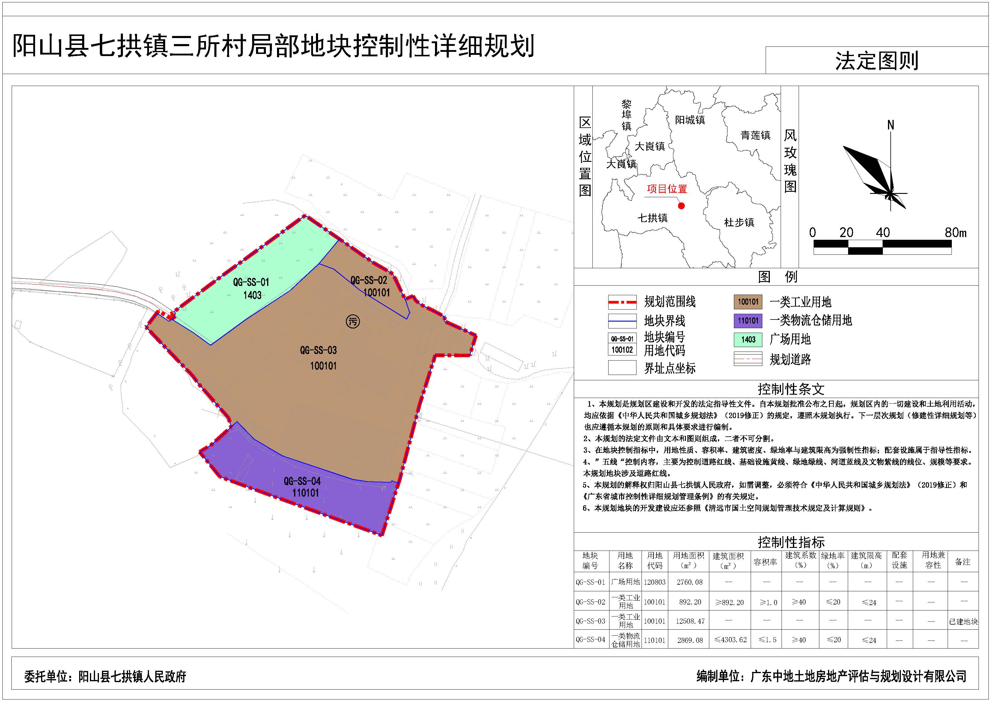 《阳山县七拱镇三所村局部地块控制性详细规划》.jpg