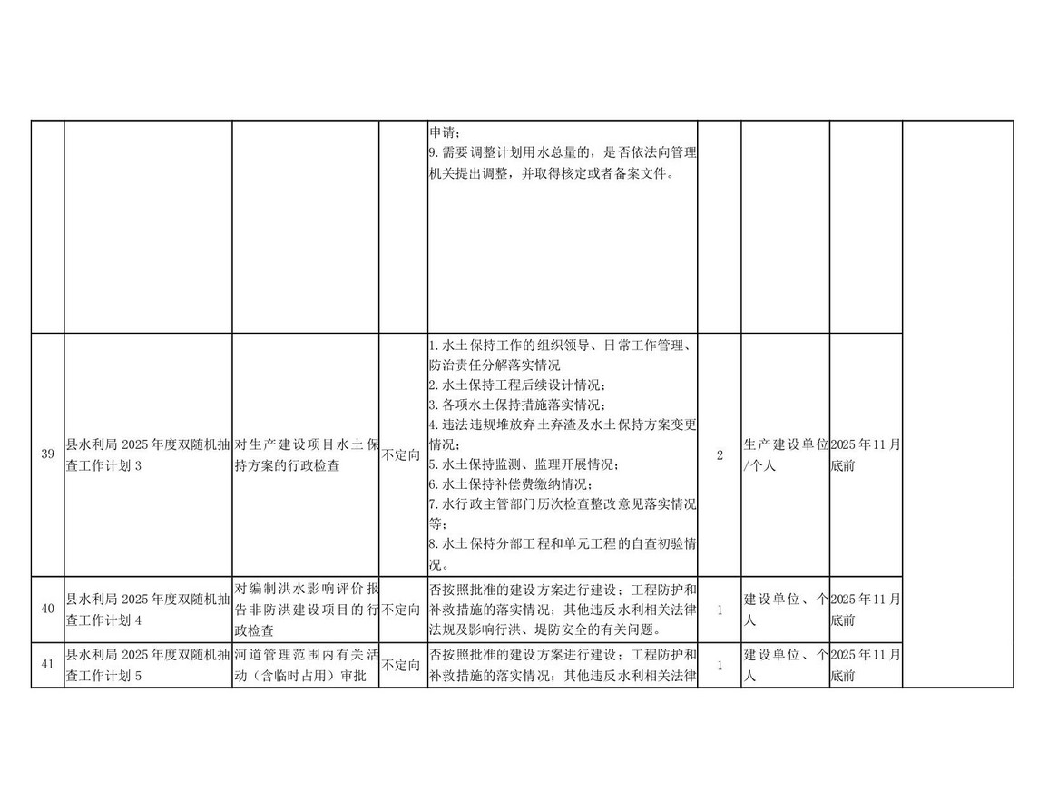 阳山县“双随机一公开”监管工作联席会议办公室关于印发阳山县2025年度双随机抽查工作计划的通知_17.jpg