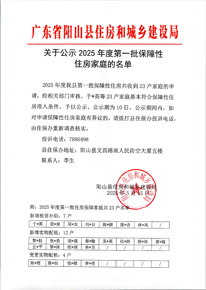 关于公示2025年度第一批保障性住房家庭的名单.jpg