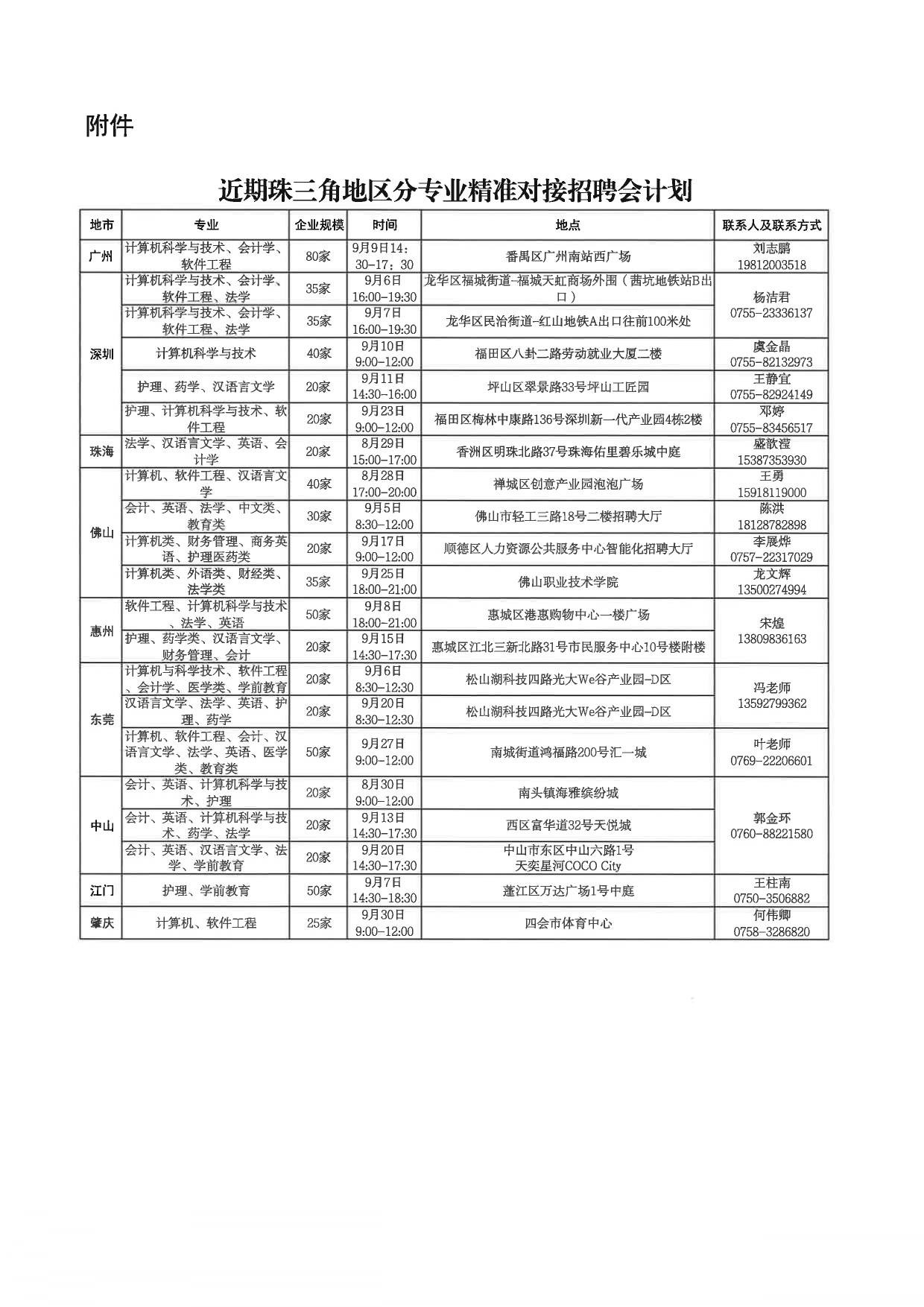 广东省离校未就业高校毕业生分专业精准对接招聘会计划_page-0001.jpg