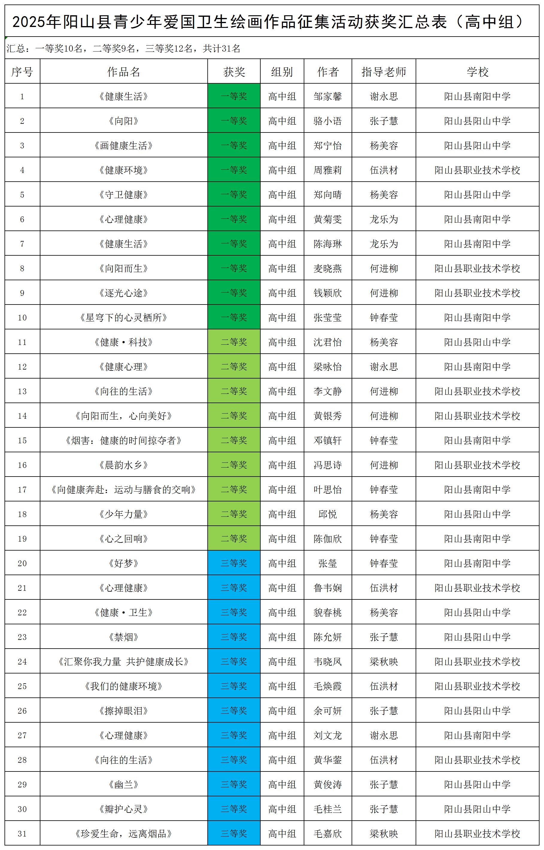 高中.jpg