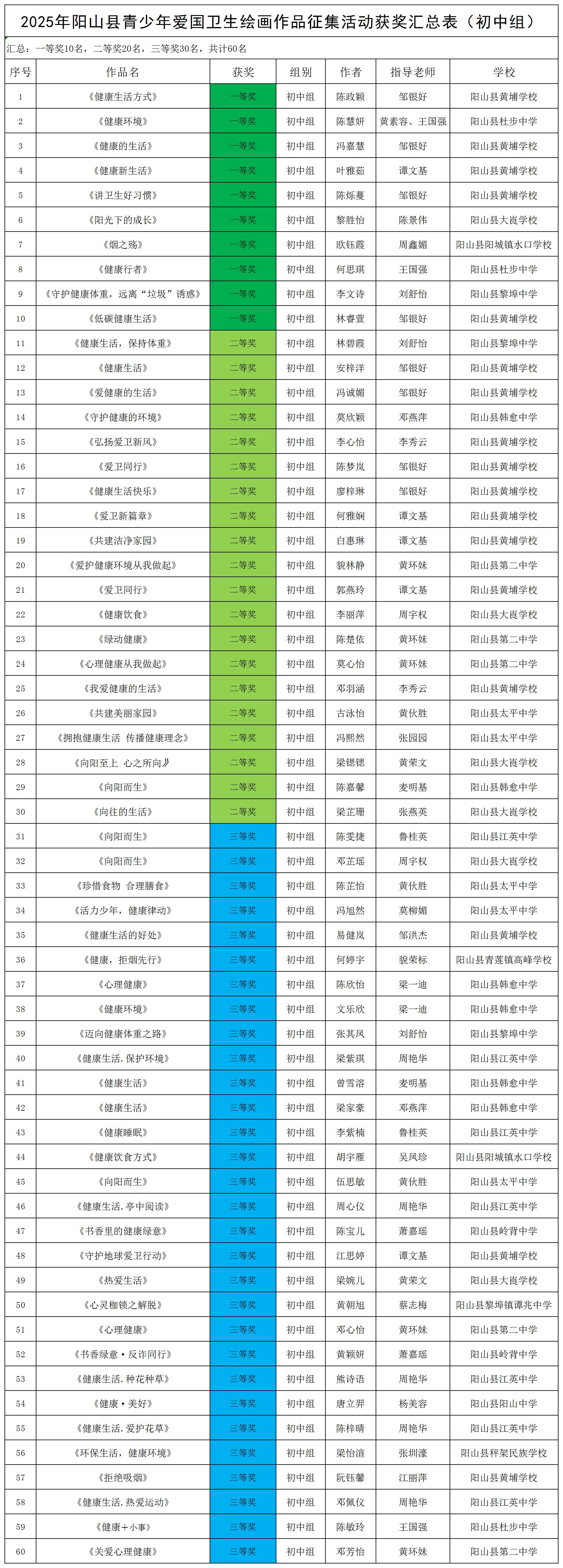 初中.jpg