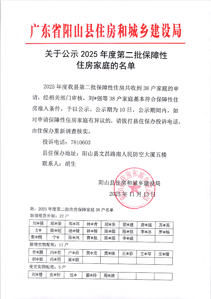 关于公示2025年度第二批保障性住房家庭的名单.jpg