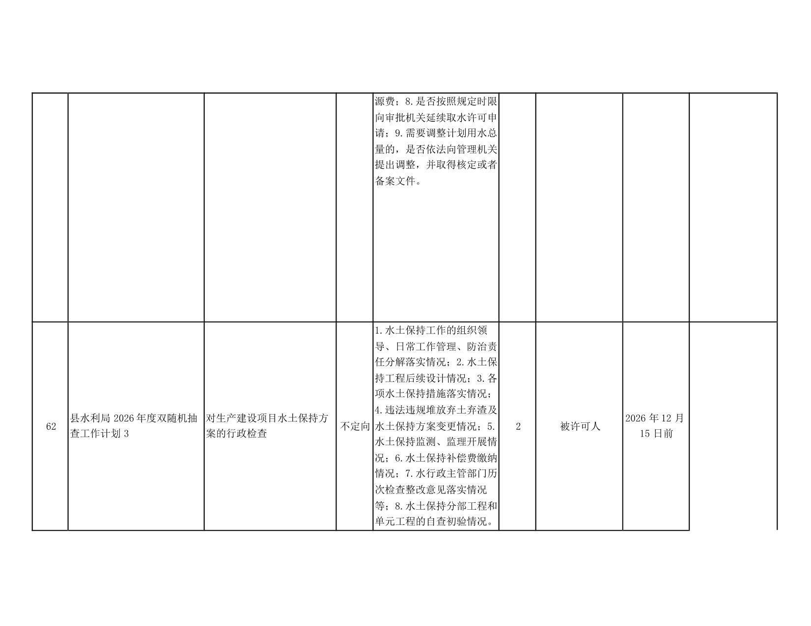 阳山县“双随机一公开”监管工作联席会议办公室关于印发阳山县2026年度双随机抽查工作计划的通知_21.jpeg