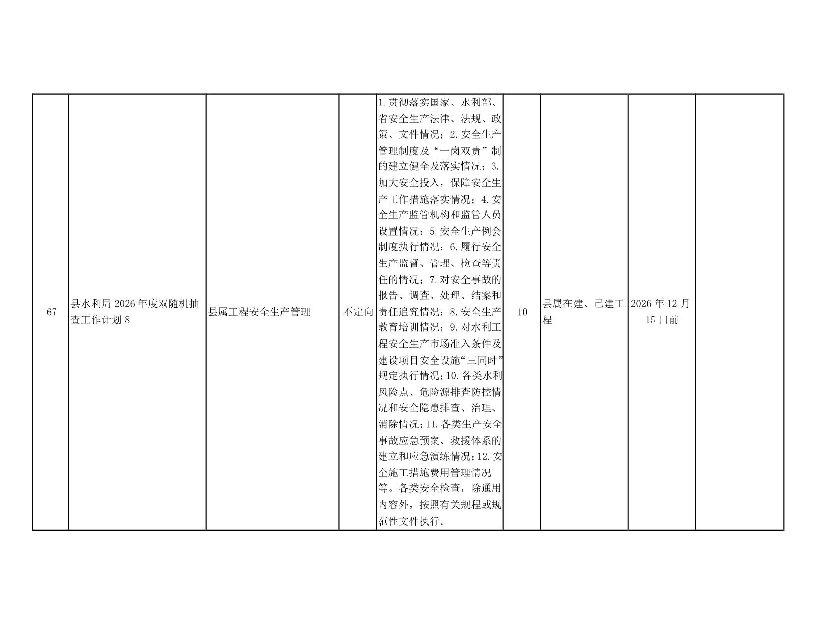 阳山县“双随机一公开”监管工作联席会议办公室关于印发阳山县2026年度双随机抽查工作计划的通知_23.jpeg