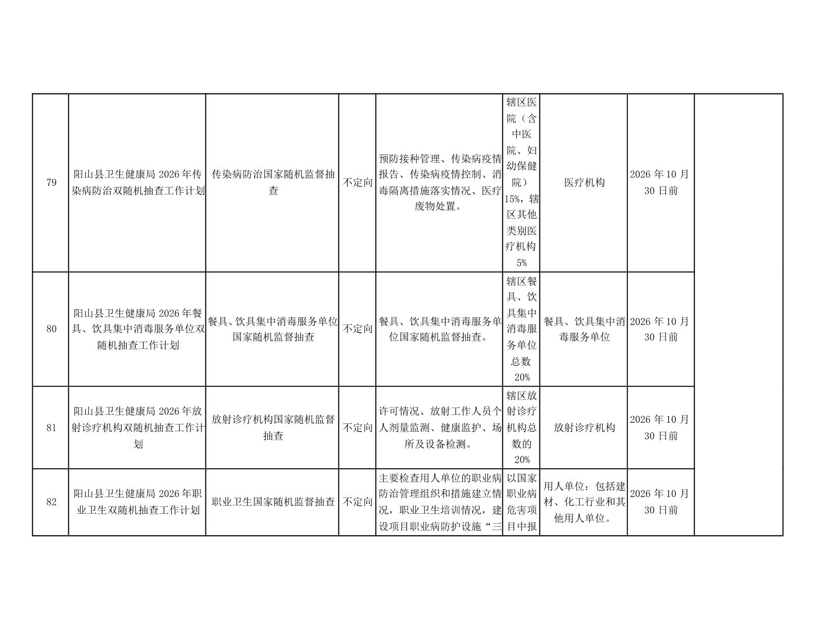 阳山县“双随机一公开”监管工作联席会议办公室关于印发阳山县2026年度双随机抽查工作计划的通知_27.jpeg