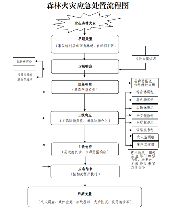 附件1.png