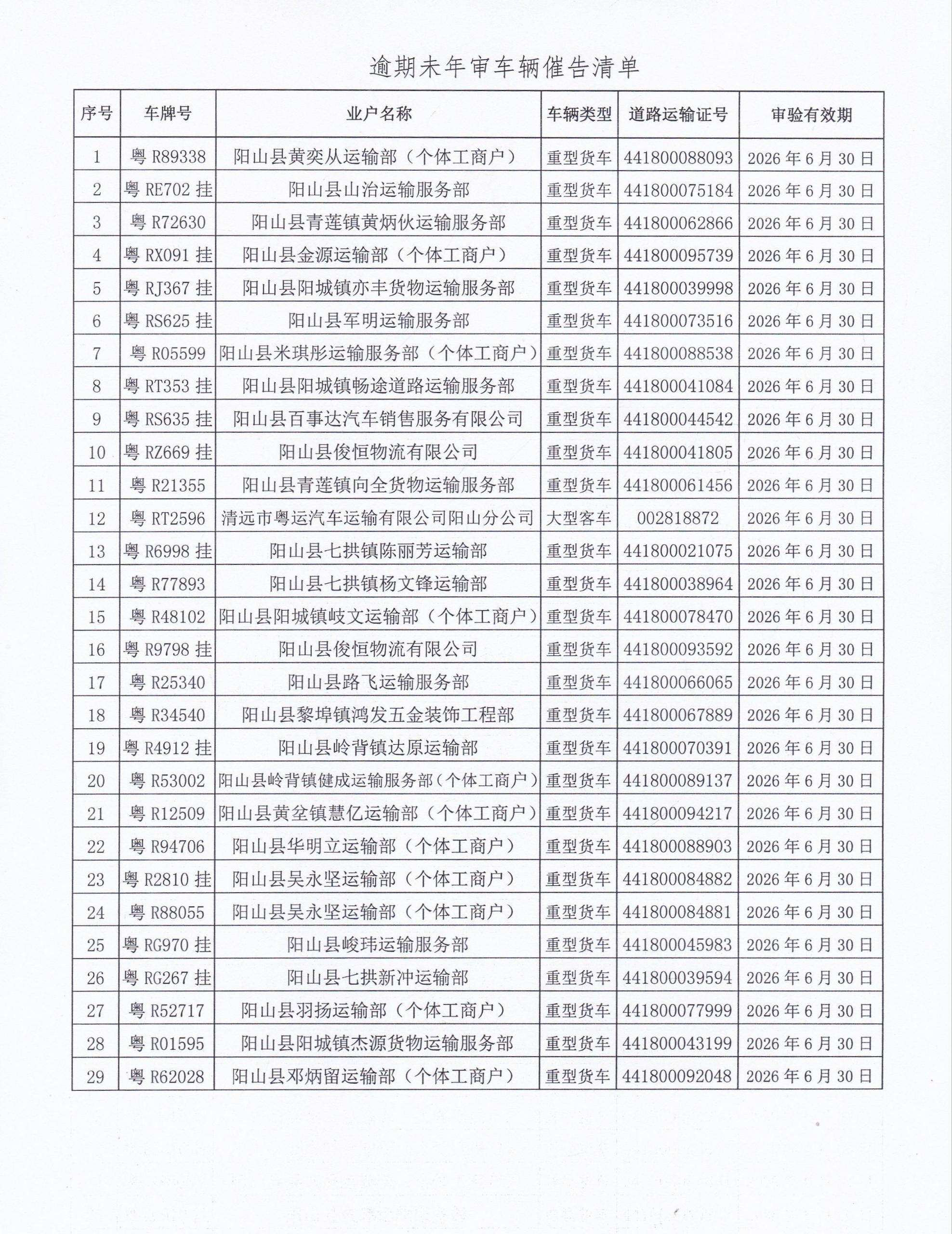 催告清单10.jpg